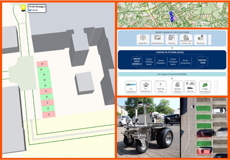 Mobilität für nachhaltige Quartiere (MonaQu)